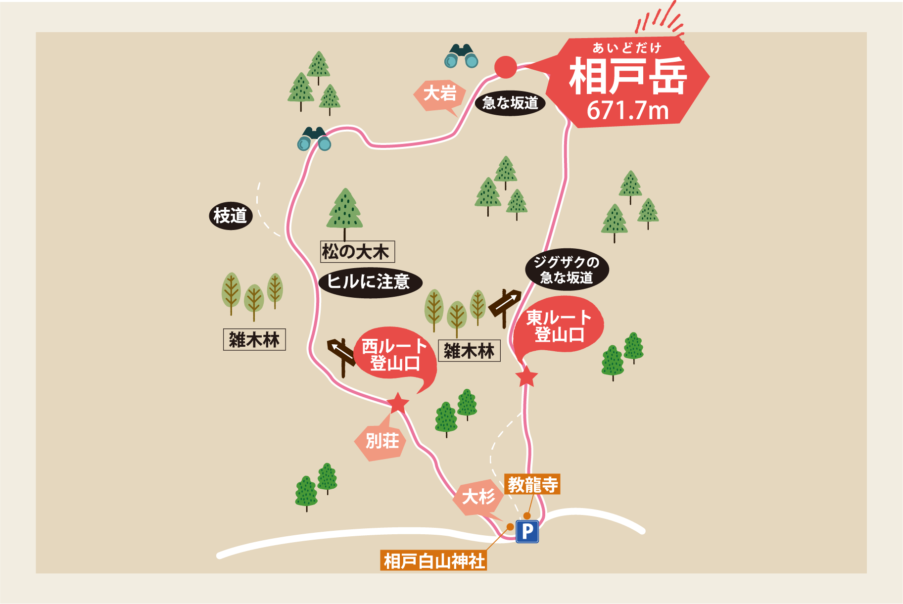 aido-map.png